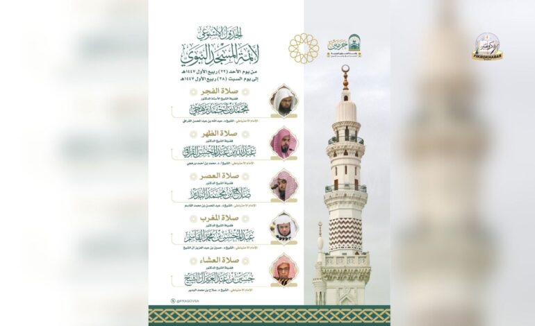 September 14, 2025 | 22–28 Rabi’ al-Awwal 1447 AH | Imams to Lead Prayers at Masjid an-Nabawi in Madinah