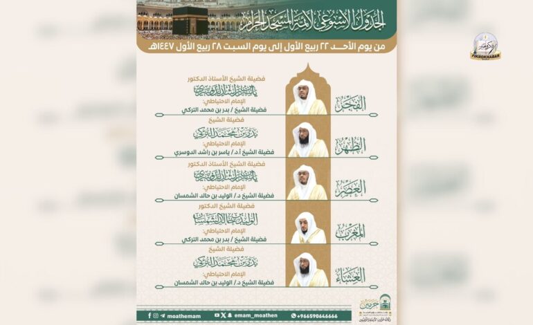 September 14, 2025 | 22–28 Rabi’ al-Awwal 1447 AH | Weekly Schedule of Imams for Prayers at Masjid al-Haram