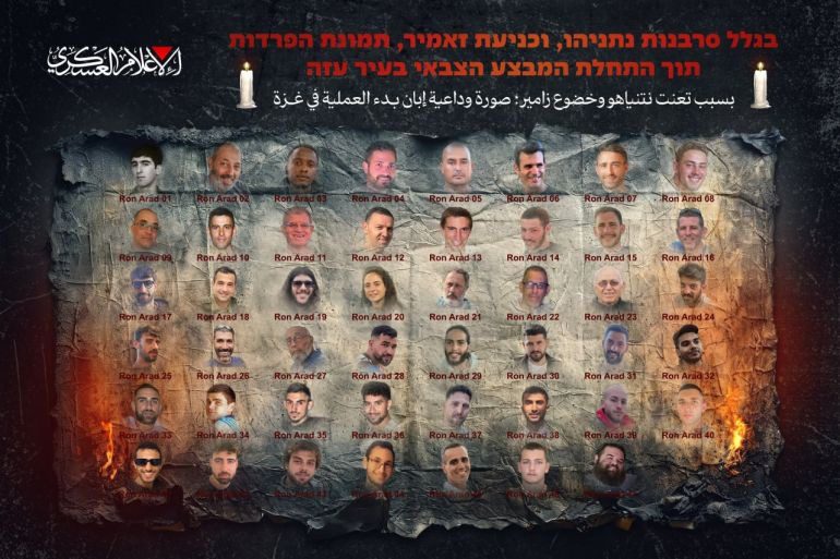 Hamas Releases ‘Farewell Picture’ of 48 Captives Amid Israel’s Destruction of Gaza City