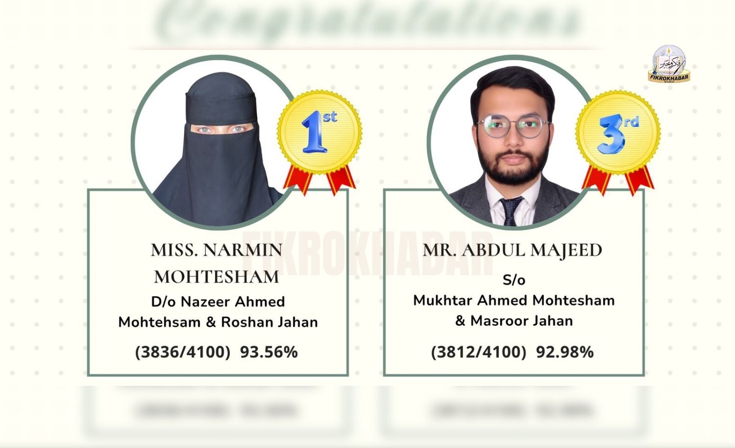 Anjuman Institute Students Excel with Top Ranks in BCA Exams