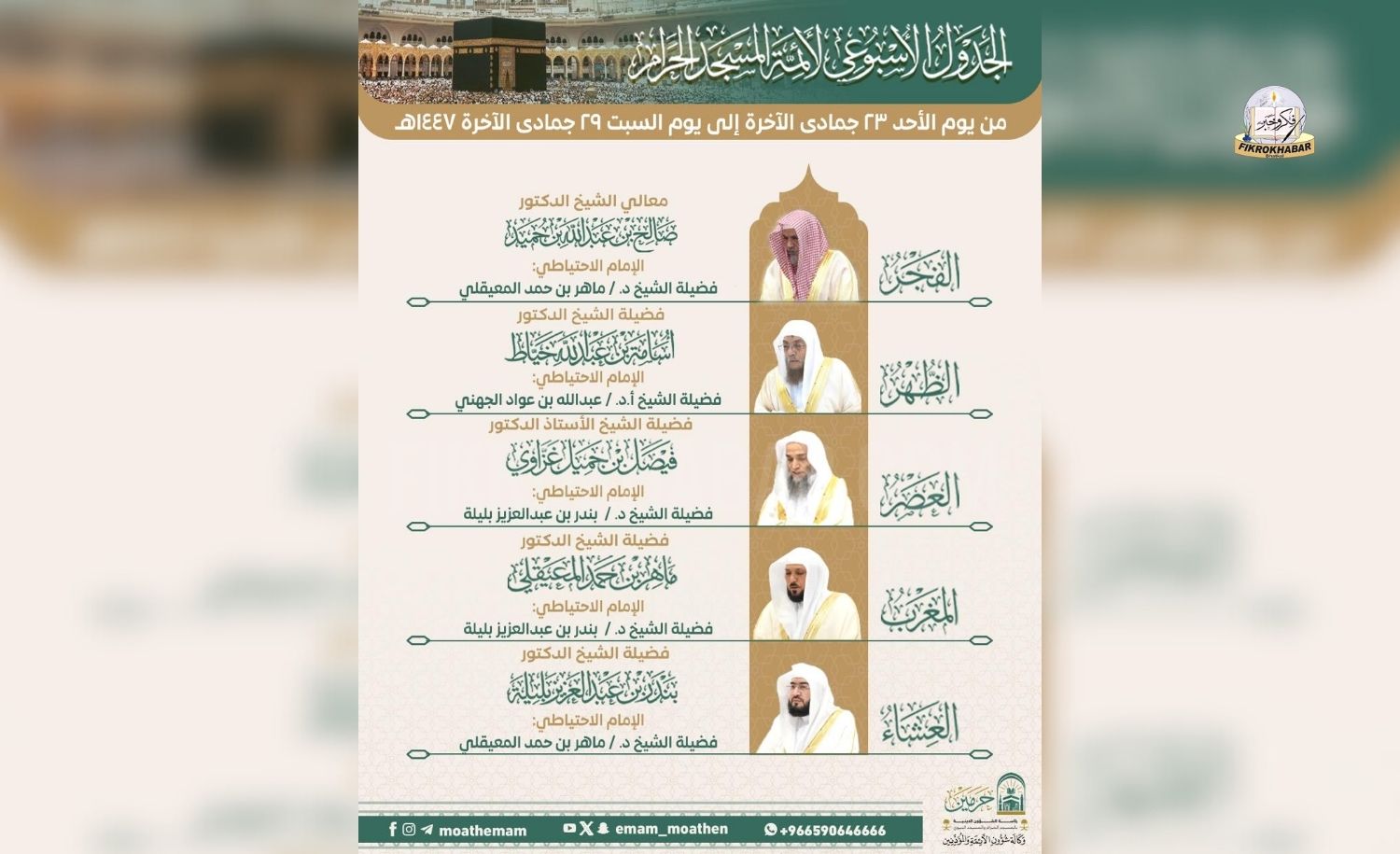 December 14–20, 2025 | 23–29 Jumada al-Akhirah 1447 AH | Weekly Imam Schedule to Lead Daily Prayers at Masjid al-Haram