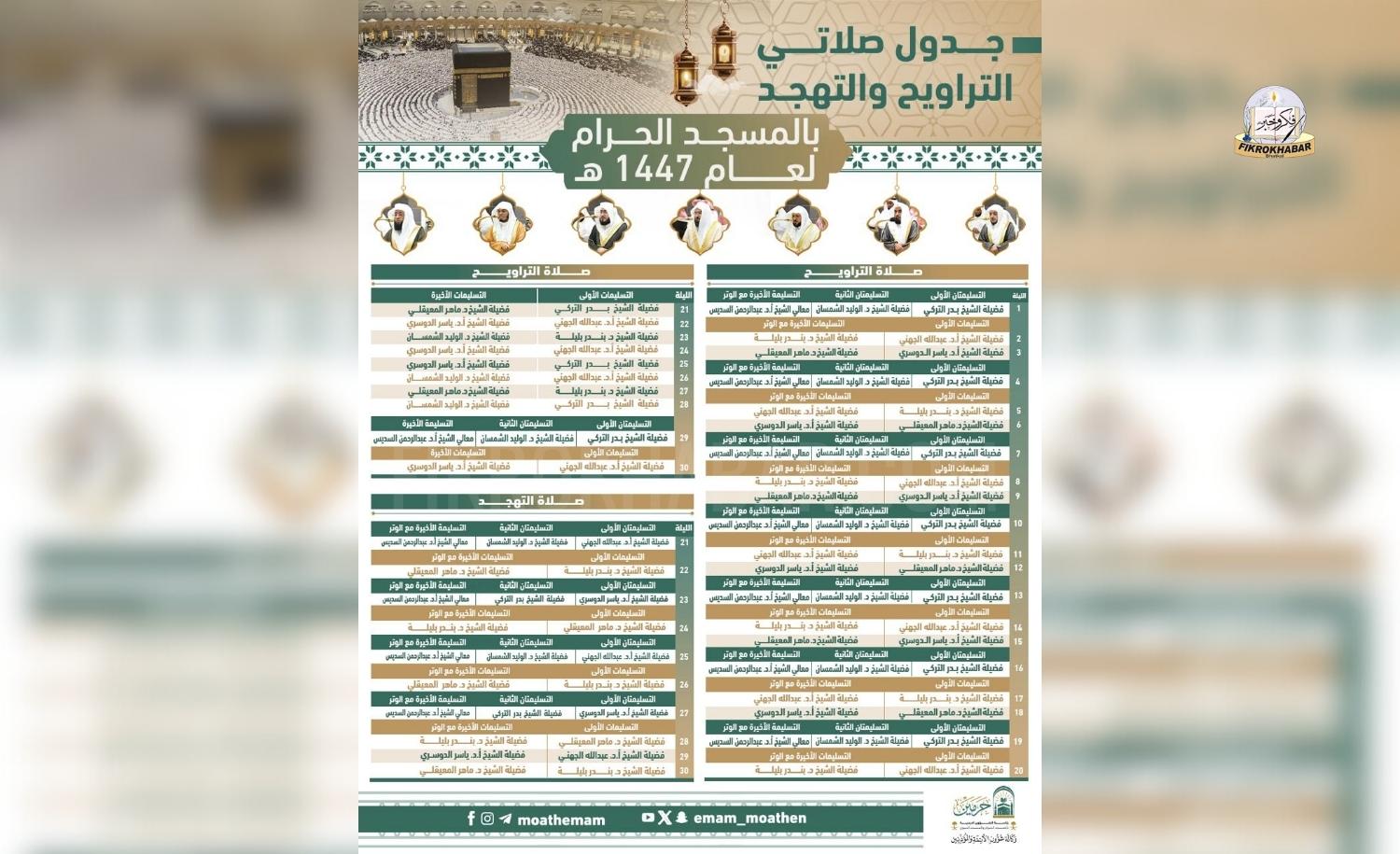 Ramadan 1447 AH (2026) | Taraweeh & Tahajjud Prayer Schedule Announced at Masjid al-Haram