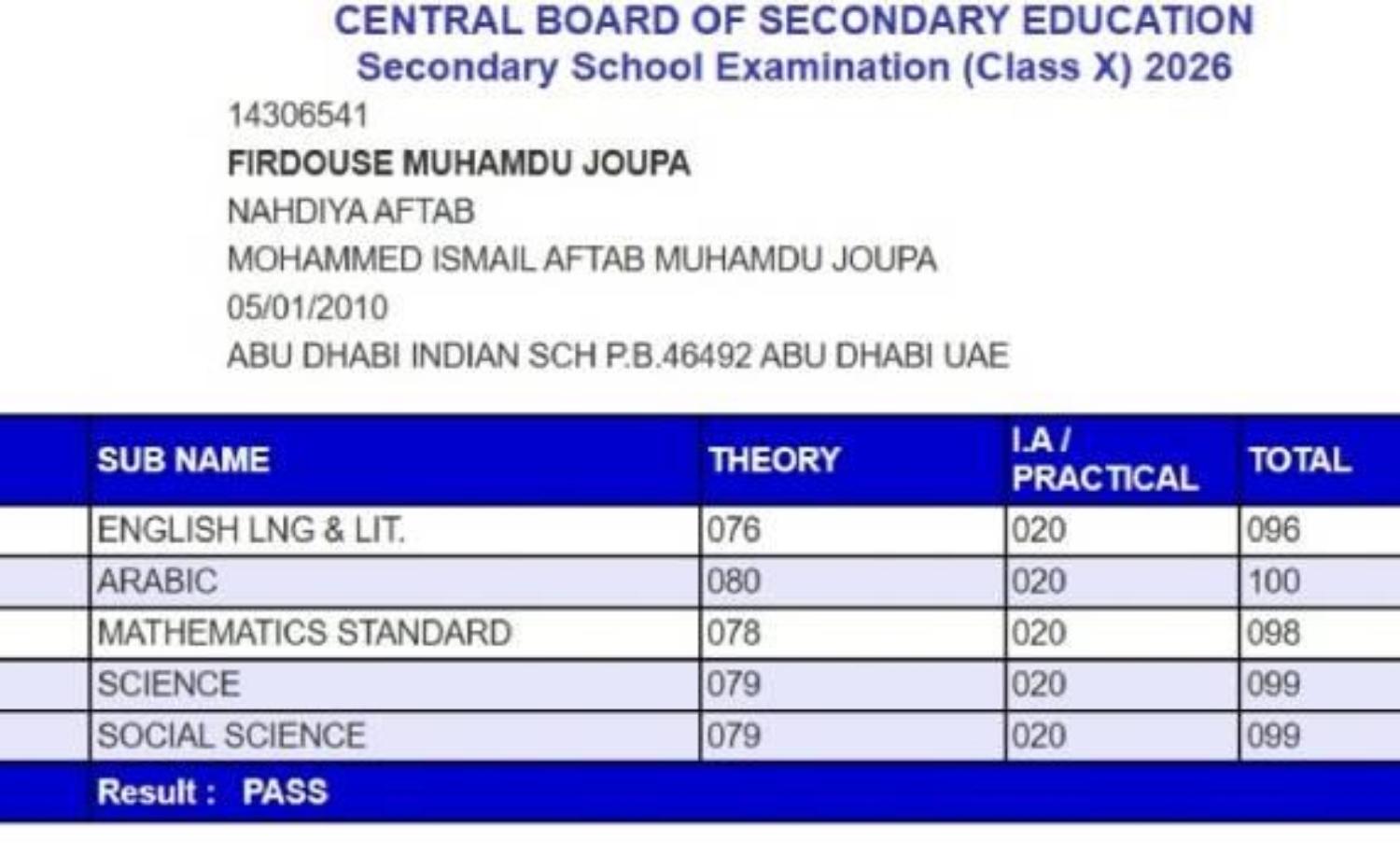 Bhatkal Student in Abu Dhabi Achieves 98.4 Percent, Emerges as Girls Topper